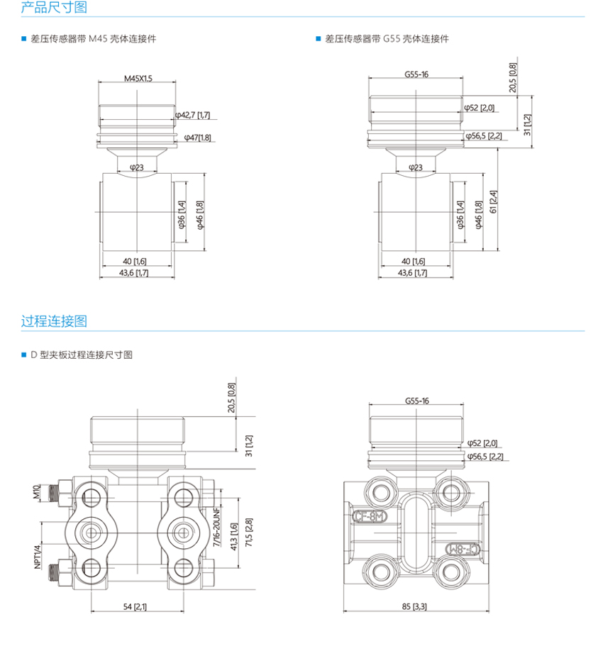 PA 级单晶硅差压传感器插图2